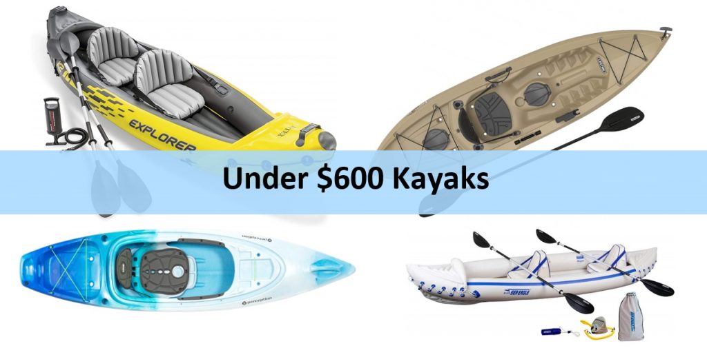 Best Fishing Kayak Under 1K in 2021 (Ultimate Guide)