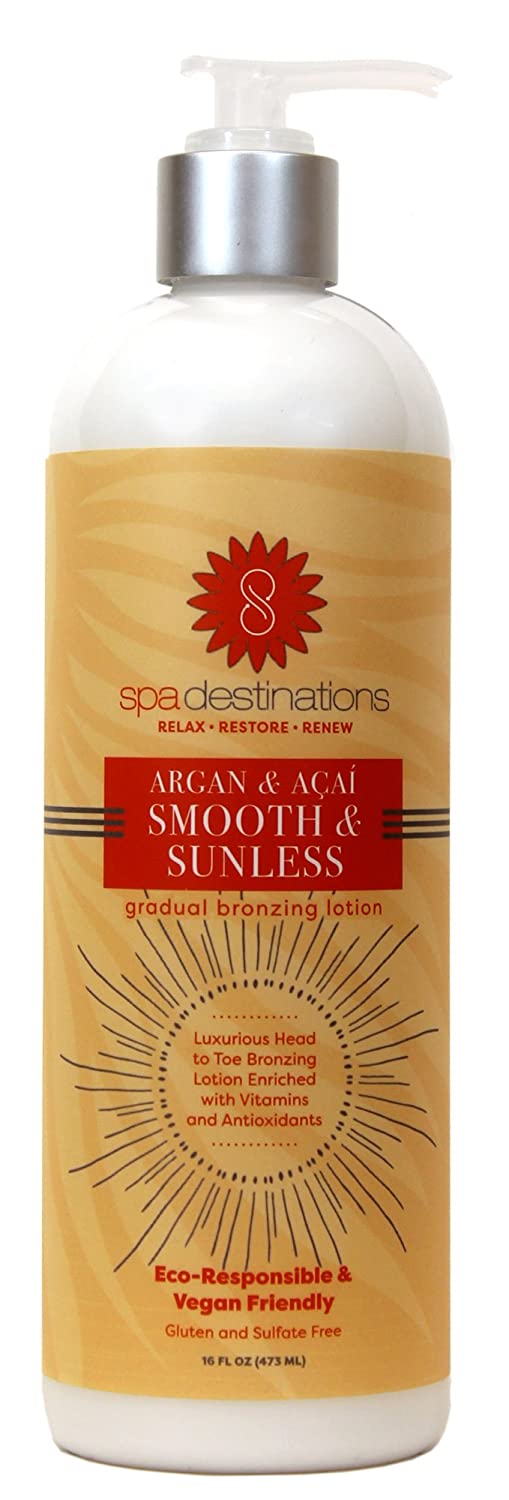 Spa Destinations Lotion